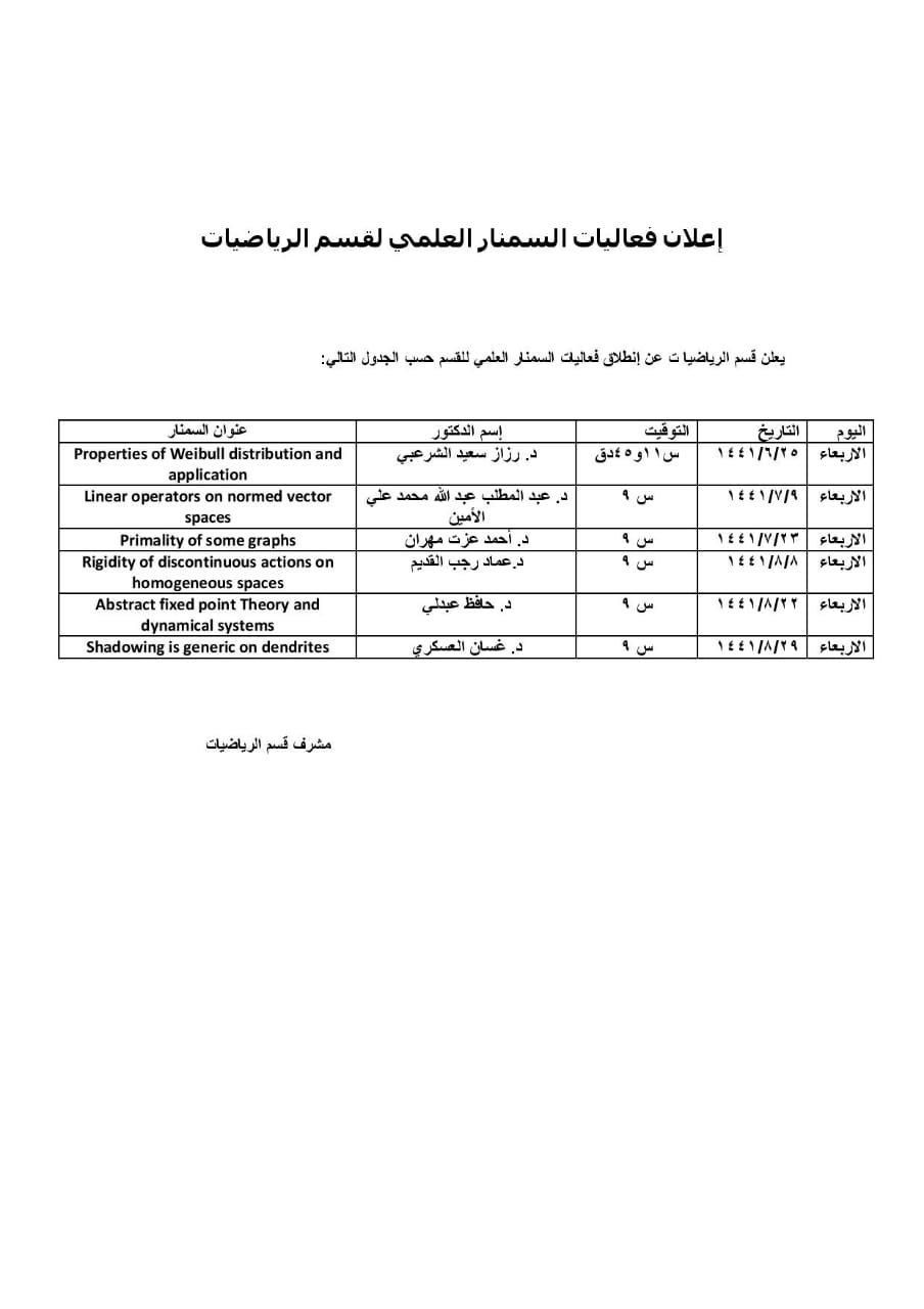 يعلن قسم الرياضيات بكلية العلوم والدراسات الإنسانية بالسليل عن بدء فعاليات السمينار العلمي للقسم
