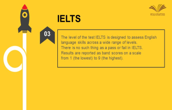 workshop entitled (All about the IELTS)