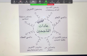 Seminar under the title:“How do we enjoy university life”
