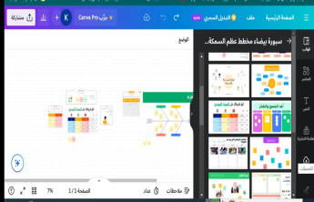 دورة تدريبية بعنوان التعريف ببرنامج كانفا