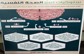 a lecture entitled “Our Mental Health