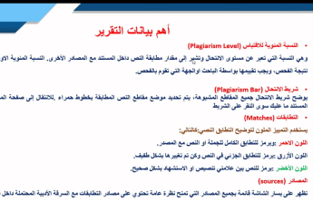 Workshop (Avoid Scientific Fraud and Quote Methods)