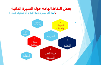short course entitled (Secrets of Personal Interview Success)