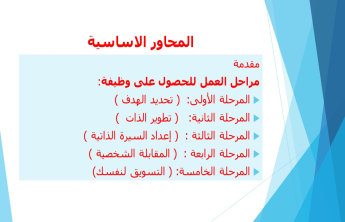 short course entitled (Secrets of Personal Interview Success)