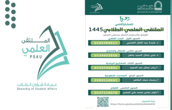 Introductory meeting for the Student Scientific Forum 1445