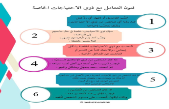 Qaderoon programme (We Can)