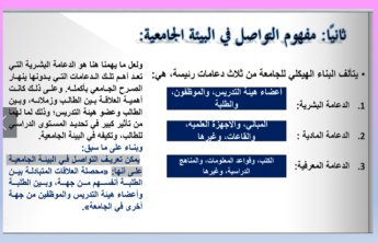 Course entitled: “Communication Skills in University Life.”