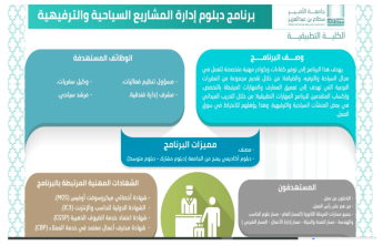 Open meeting for college students
