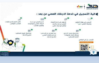 A course titled “Introducing Subul programs.”