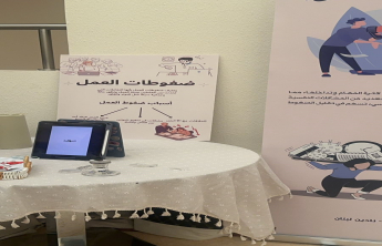 معرض السلوك في منظمات العمل