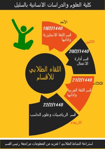  اللقاء الطلابي في الاقسام للعام الجامعي 1440/1439 هـ