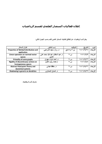 يعلن قسم الرياضيات بكلية العلوم والدراسات الإنسانية بالسليل عن بدء فعاليات السمينار العلمي للقسم